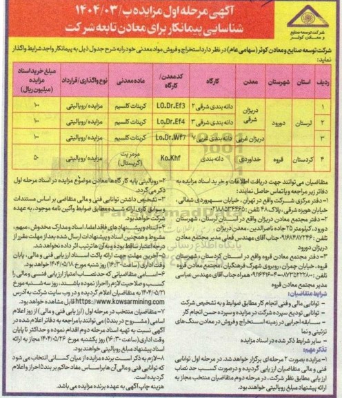 مزایده استخراج و فروش مواد معدنی...