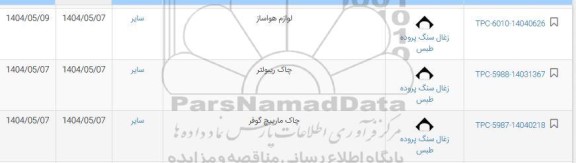 استعلام لوازم هواساز و ...