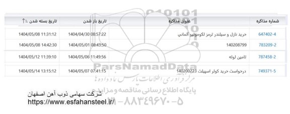 استعلام خرید نازل و سیلندر ترمز لكوموتیو آلمانی...