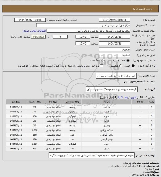 استعلام خرید مواد غذایی طبق لیست پیوست