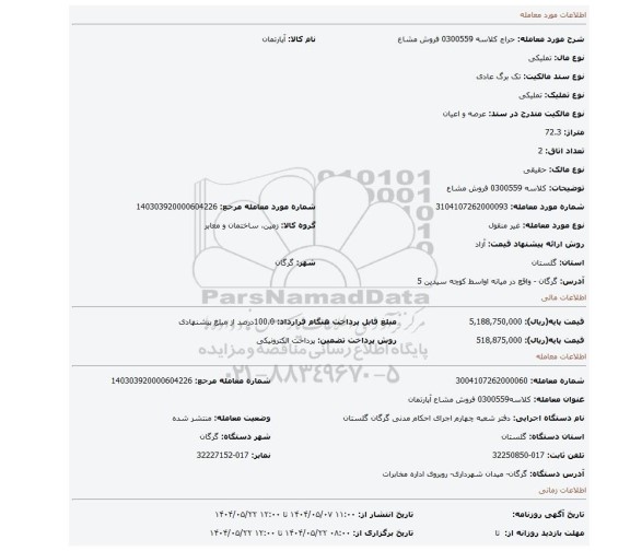 مزایده، کلاسه 0300559 فروش مشاع