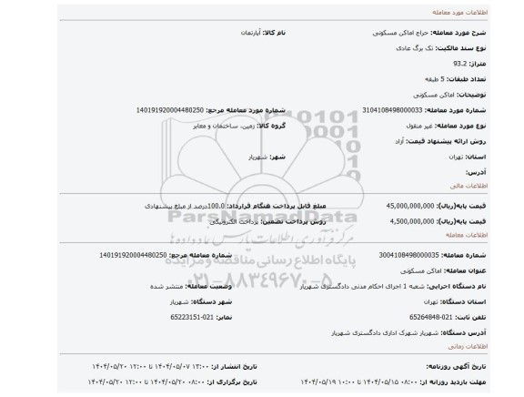 مزایده، اماکن مسکونی