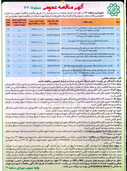 مناقصه عملیات همسطح سازی و ایمن سازی در سطح نواحی 1، 2 و 6 و...