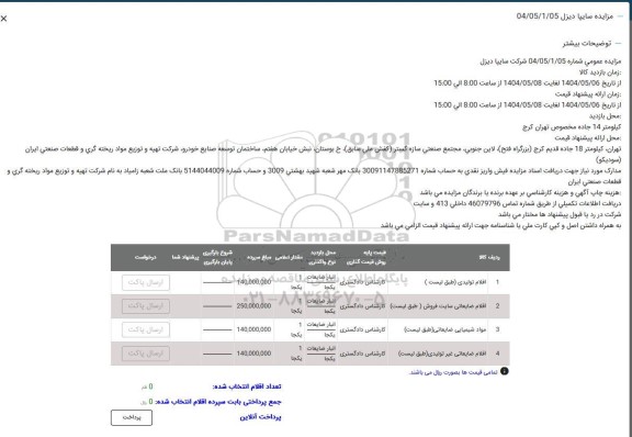 مزایده اقلام تولیدی...