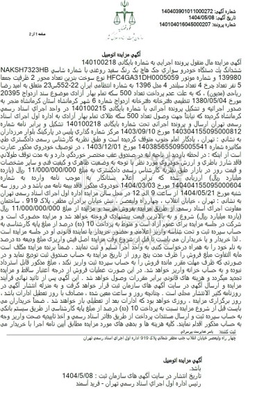 مزایده  ششدانگ یک دستگاه خودرو سواری جک هاچ بک