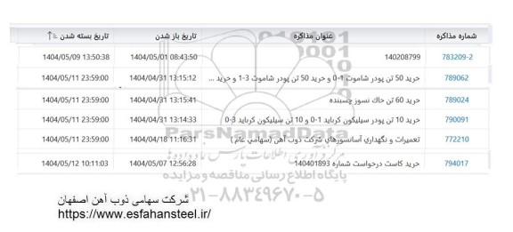 استعلام خرید 50 تن پودر شاموت...