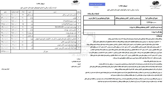 استعلام لیست برآورد ریالی و اجرای فیوژنهای ...