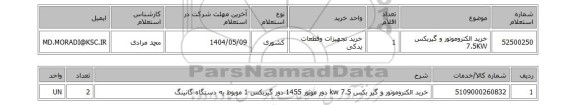 استعلام خرید الکتروموتور و گیربکس 7.5KW