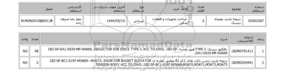 استعلام دریچه بازدید بهمراه دیسک
