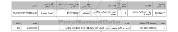 استعلام مواد خام اولیه بنتونیت کیسه ای