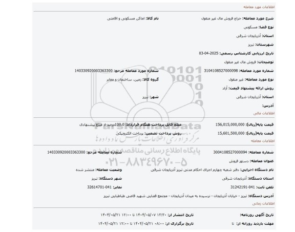 مزایده، فروش مال غیر منقول