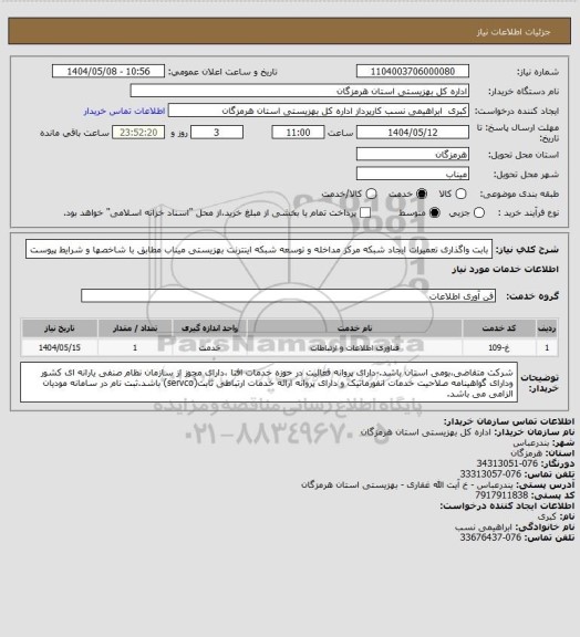 استعلام بابت واگذاری تعمیرات ایجاد شبکه مرکز مداخله و توسعه شبکه اینترنت بهزیستی میناب مطابق با شاخصها و شرایط پیوست