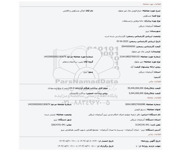 مزایده، فروش مال غیر منقول
