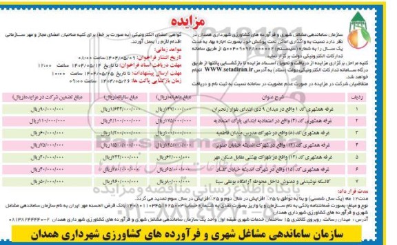 مزایده واگذاری اماکن تحت پوشش