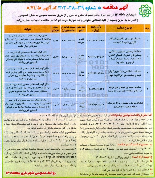 تجدید مناقصه عملیات بهسازی ساختمان اسکان کارگری ...