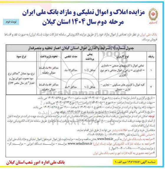 مزایده فروش املاک و اموال تملیکی و مازاد - نوبت دوم