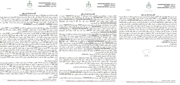مزایده فروش سه دانگ از ششدانگ عرصه و اعیان پلاک ثبتی 25635 فرعی از 2787 اصلی بخش 03