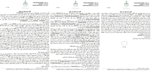 مزایده یک قطعه واحد مسکونی به پلاک ثبتی 25635 فرعی از 2787 اصلی  