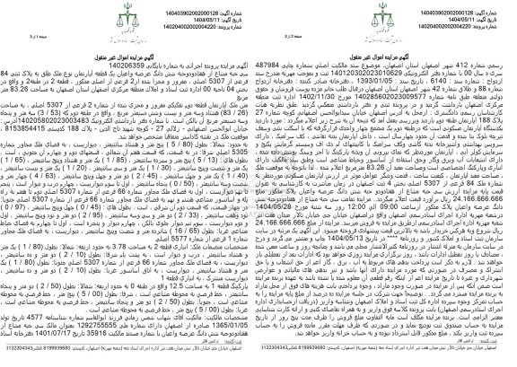 مزایده یک قطعه آپارتمان به پلاک ثبتی 84 فرعی از 5307 اصلی  