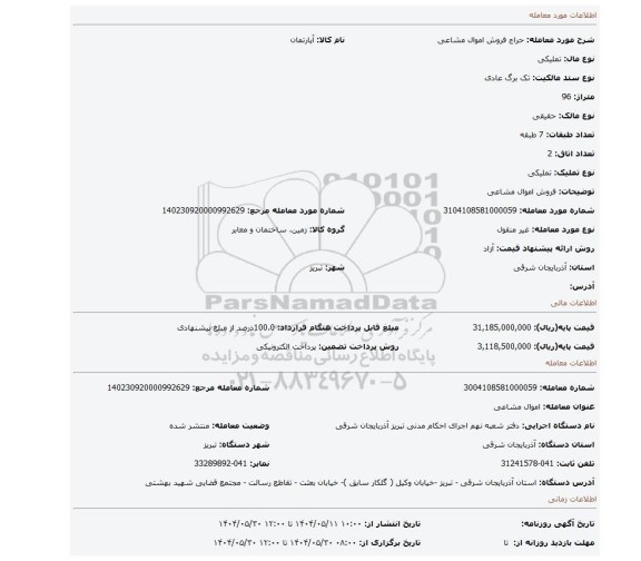 مزایده، فروش اموال مشاعی