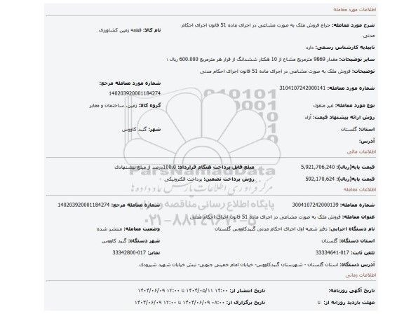 مزایده، فروش ملک به صورت مشاعی در اجرای ماده 51 قانون اجرای احکام مدنی