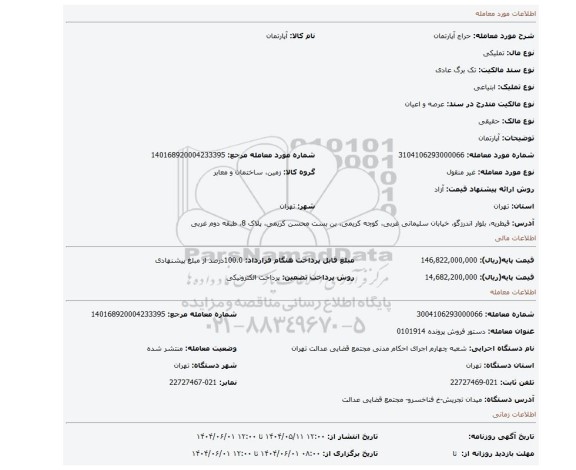 مزایده، آپارتمان