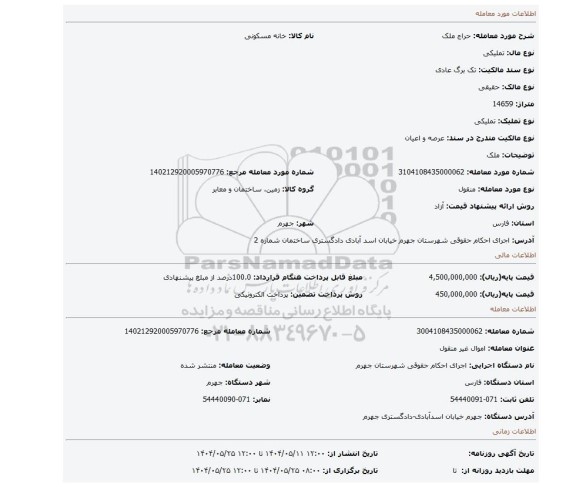 مزایده، ملک