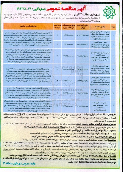 مناقصه خرید و نصب کفپوش زمین بازی کودکان ....