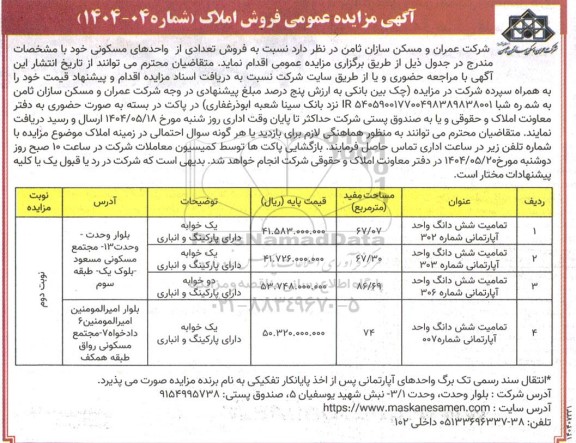مزایده فروش تعدادی از واحدهای مسکونی- نوبت دوم