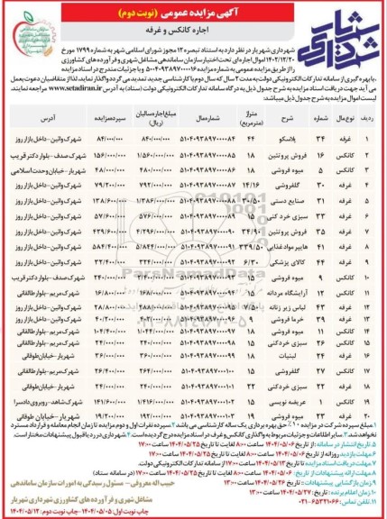 مزایده اجاره کانکس و غرفه نوبت دوم