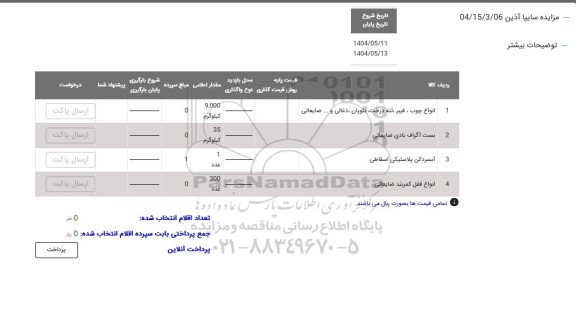 انواع چوب، فیبر، تنه درخت، نئوپان، ذغالی و ... ضایعاتی
