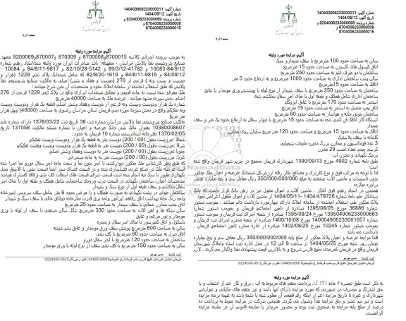 مزایده فروش ملک به پلاک ثبتی 1229 فرعی از 276 اصلی
