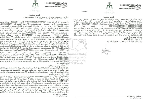 مزایده ششدانگ یک دستگاه دانگ فنگ رنگ مشکی متالیک
