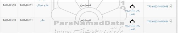 استعلام شینسل مرغ و...