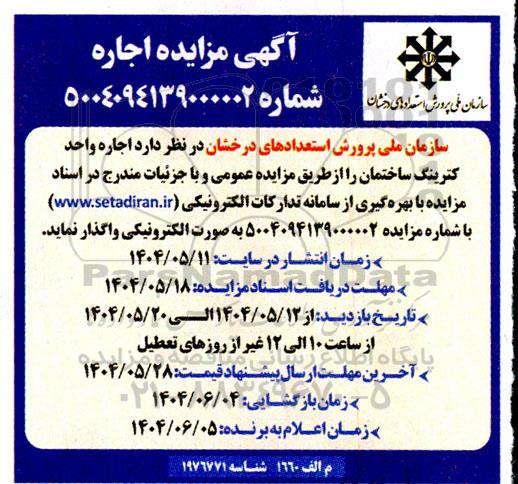مزایده اجاره واحد کترینگ ساختمان