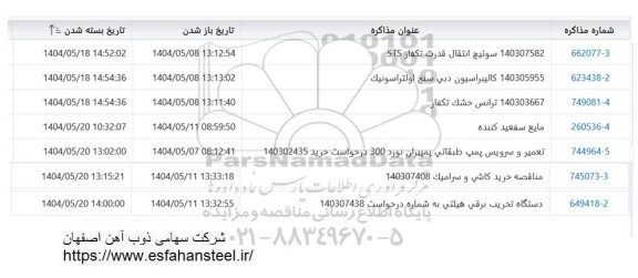 استعلام سوئیچ انتقال قدرت تکفاز STS...