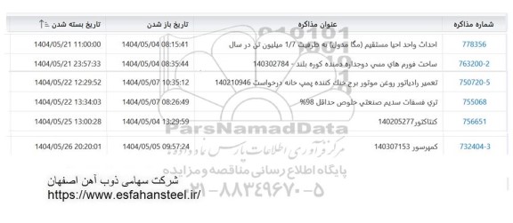 استعلام احداث واحد احیا مستقیم (مگا مدول) به ظرفیت 1/7 میلیون تن در سال ...
