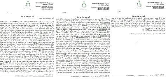 مزایده فروش ششدانگ یک زمین مزوعی با کاربری زراعی-باغ به مساحت 7700مترمربع با پلاک ثبتی 65 فرعی از 8 اصلی