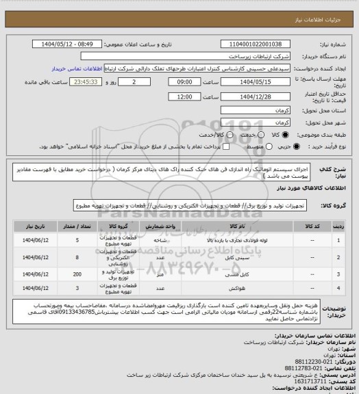 استعلام اجرای سیستم اتوماتیک راه اندازی فن های خنک کننده راک های دیتای مرکز کرمان ( درخواست خرید مطابق با فهرست مقادیر پیوست می باشد )
