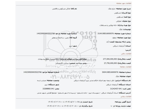 مزایده، ملک