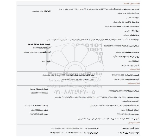 مزایده، 6 دانگ یک  خانه  89/77 م م  449 جزئی از 58 فرعی از 124 اصلی واقع در بخش سه اردبیل  مالک عزت سیفی