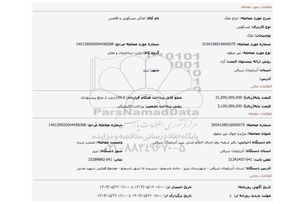 مزایده، ملک