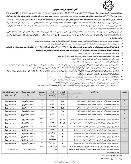 تجدید مزایده اجاره اموال غیر منقول ...
