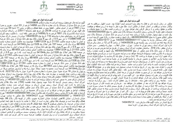 مزایده فروش دو دانگ از ششدانگ یک باب مغازه با پلاک ثبتی 14958 فرعی از 33 اصلی