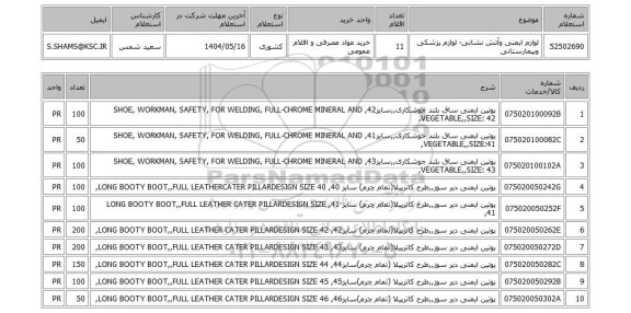 استعلام لوازم ایمنی وآتش نشانی- لوازم پزشکی وبیمارستانی