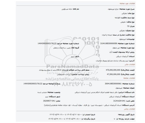 مزایده، غیرمنقول