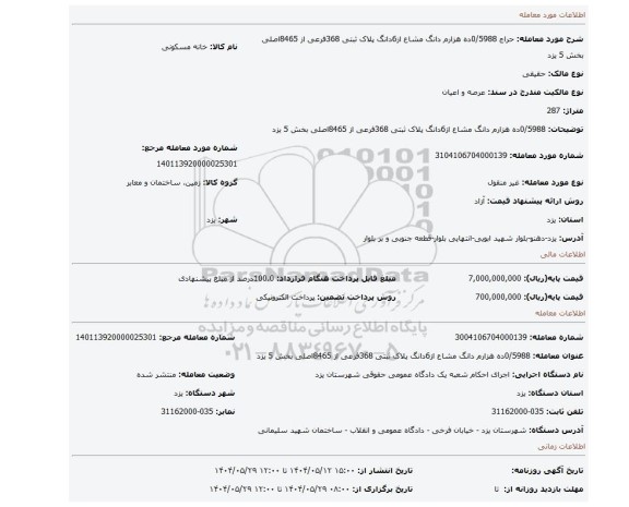 مزایده، 0/5988ده هزارم دانگ مشاع از6دانگ پلاک ثبتی 368فرعی از 8465اصلی بخش 5 یزد