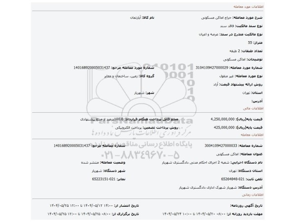 مزایده، اماکن مسکونی