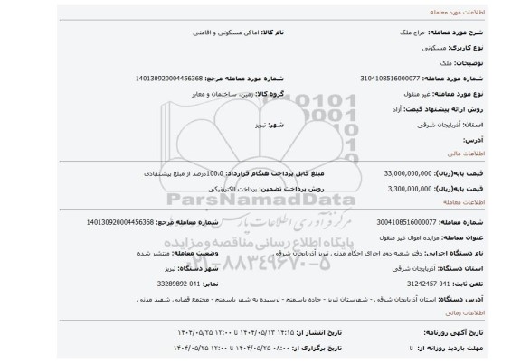 مزایده، ملک
