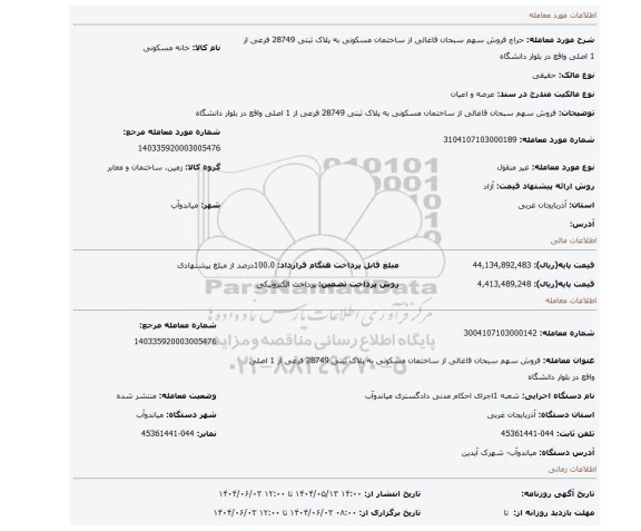 مزایده، فروش سهم سبحان قاغالی از ساختمان مسکونی به پلاک ثبتی 28749 فرعی از 1 اصلی واقع در بلوار دانشگاه